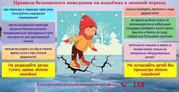 Правила поведения на воде в зимний период.