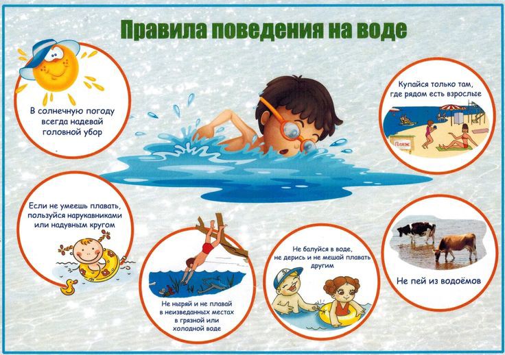 Правила безопасности поведения на воде.